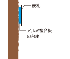 台座のイラスト