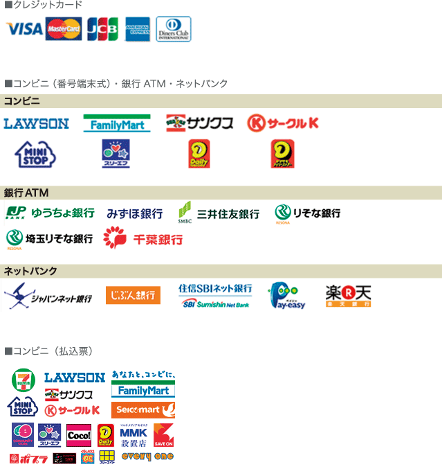 クレジットカード　コンビニ(番号端末式)・銀行ATM・ネットバンク　ロゴ